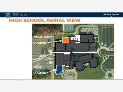 Big Bond Projects Planned for in Saline Area Schools